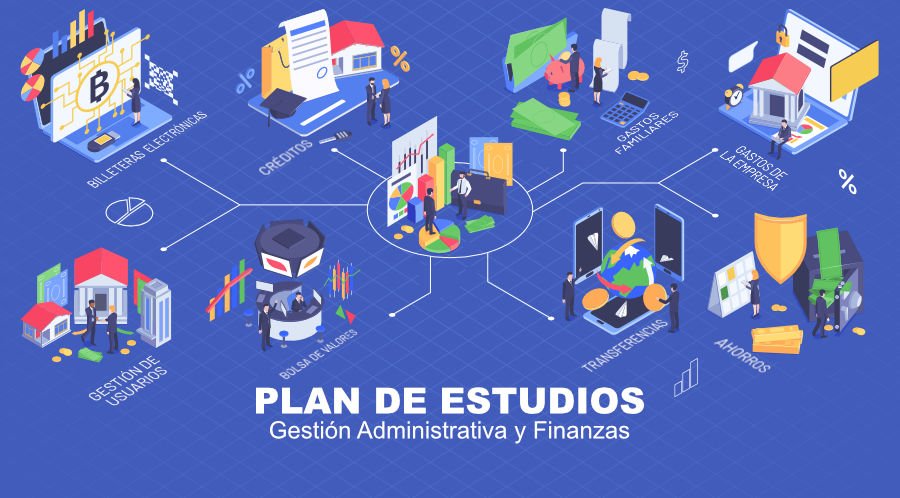 Plan de estudios Gestión Administrativa y Finanzas