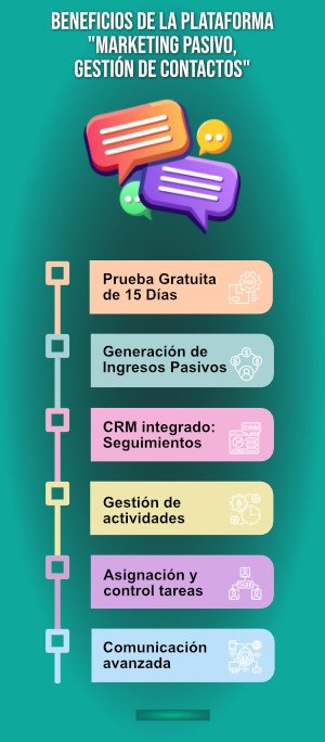 beneficios marketing pasivo gestion de contactos2